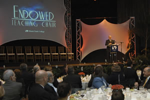 MDC Announces the 2008 Endowed Teaching Chairs