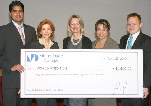check presentation