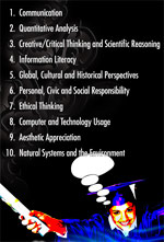 Hand with diploma poster