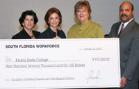 Check presentation