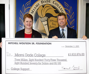 Dr. Penny Shaffer and Louis Wolfson, III